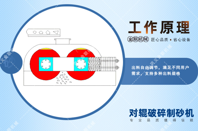 對輥制砂機(jī)設(shè)備工作原理介紹-附動態(tài)圖及結(jié)構(gòu)圖片 對輥制砂機(jī)設(shè)備工作原理介紹-附動態(tài)圖及結(jié)構(gòu)圖片