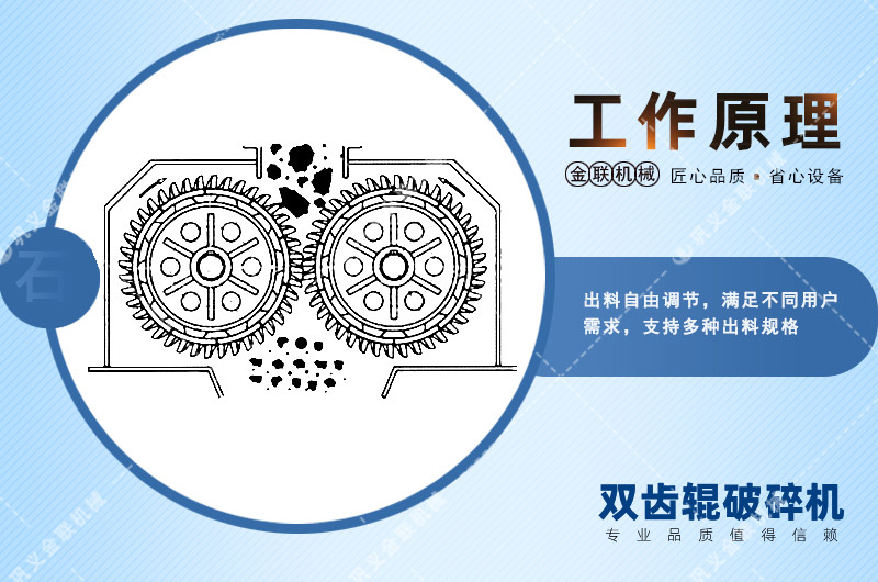 雙齒輥破碎機(jī)-狼牙齒輥破碎機(jī)價格-齒輥式破碎機(jī)圖片/視頻/原理型號 雙齒輥破碎機(jī)-狼牙齒輥破碎機(jī)價格-齒輥式破碎機(jī)圖片/視頻/原理型號