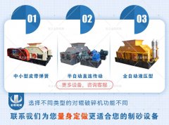 風化砂制砂機的楔鐵和墊片的調整工作要怎么做？